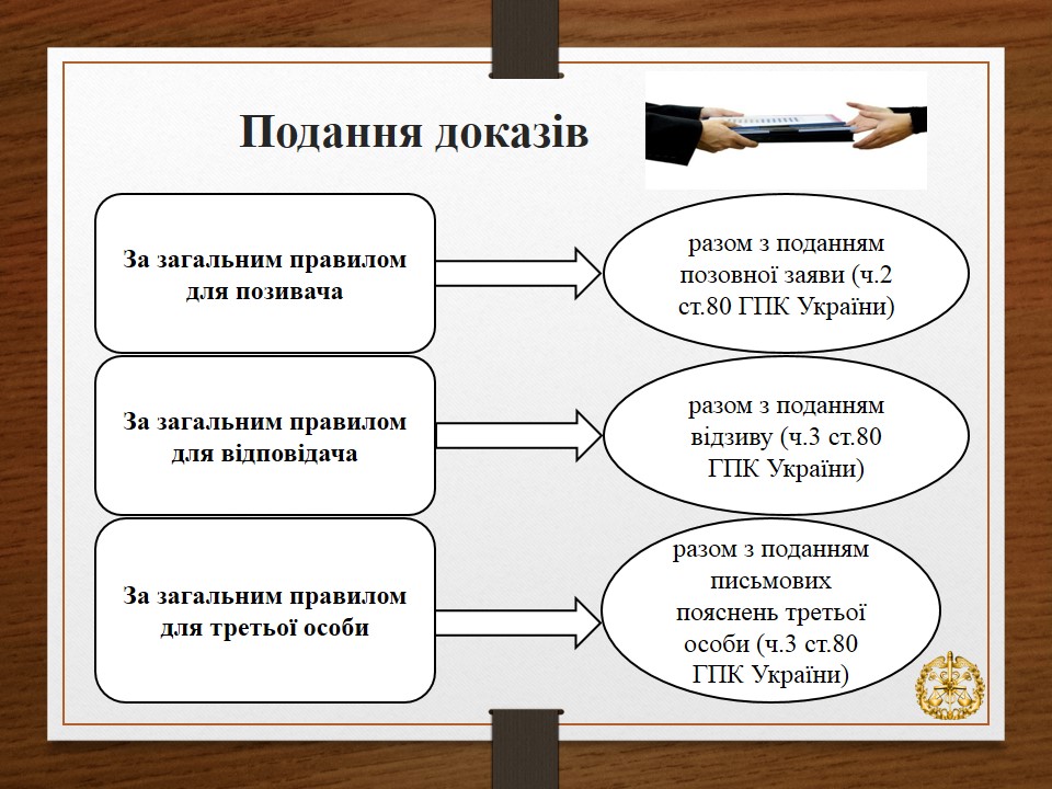 Слайд6